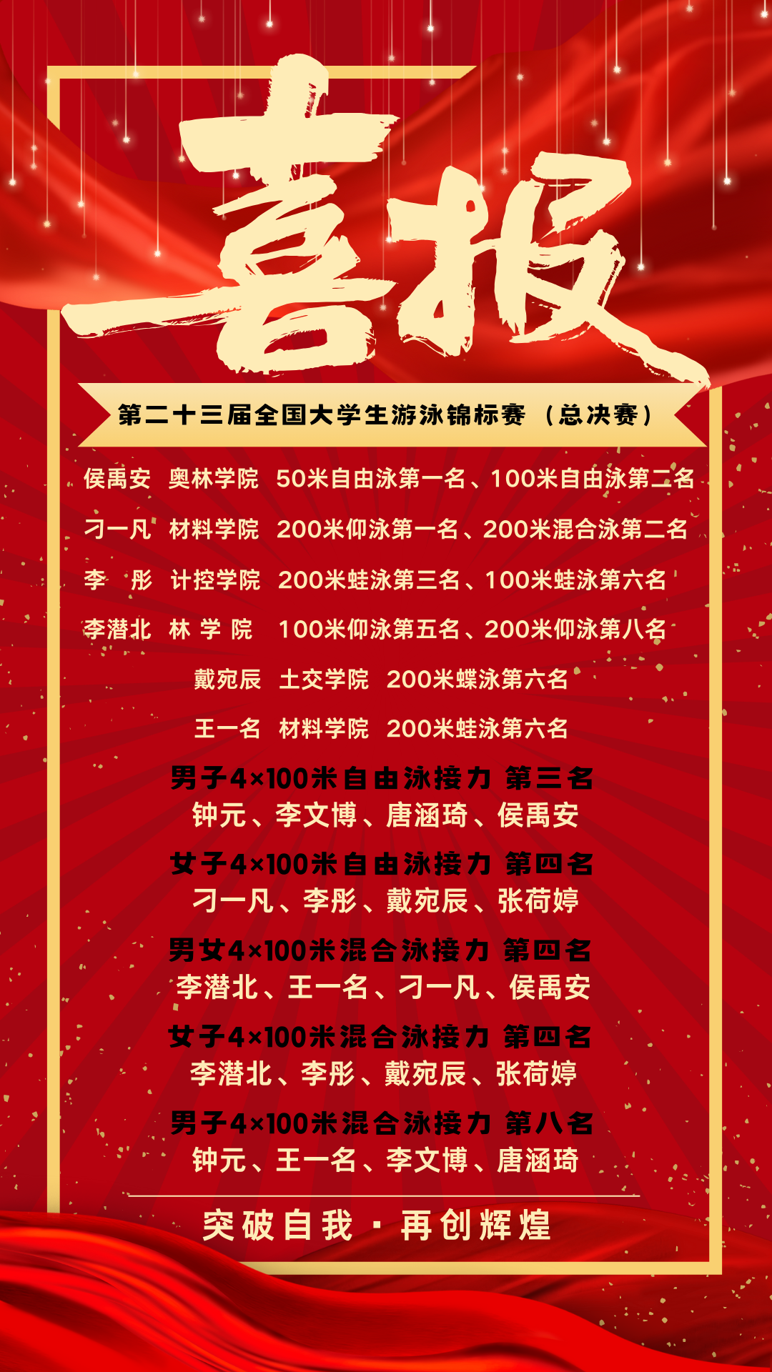 游泳表现飘红观众簇拥颁奖颁奖