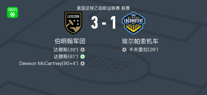 伯明翰-逆转伯恩茅斯，保级希望颇大的简单介绍