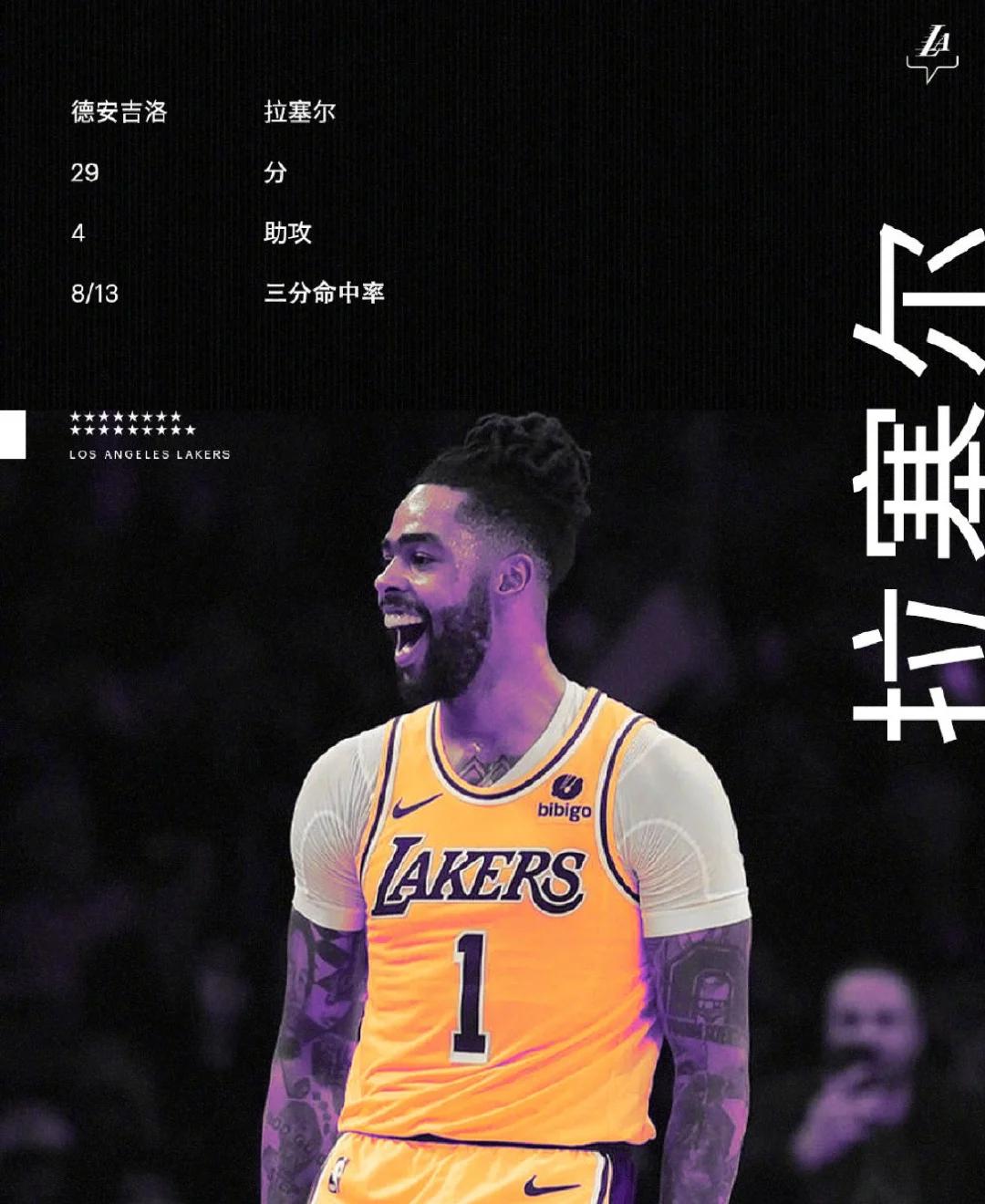 九游体育官方入口-公牛外线多点开花，湖人球员个人能力互补的简单介绍