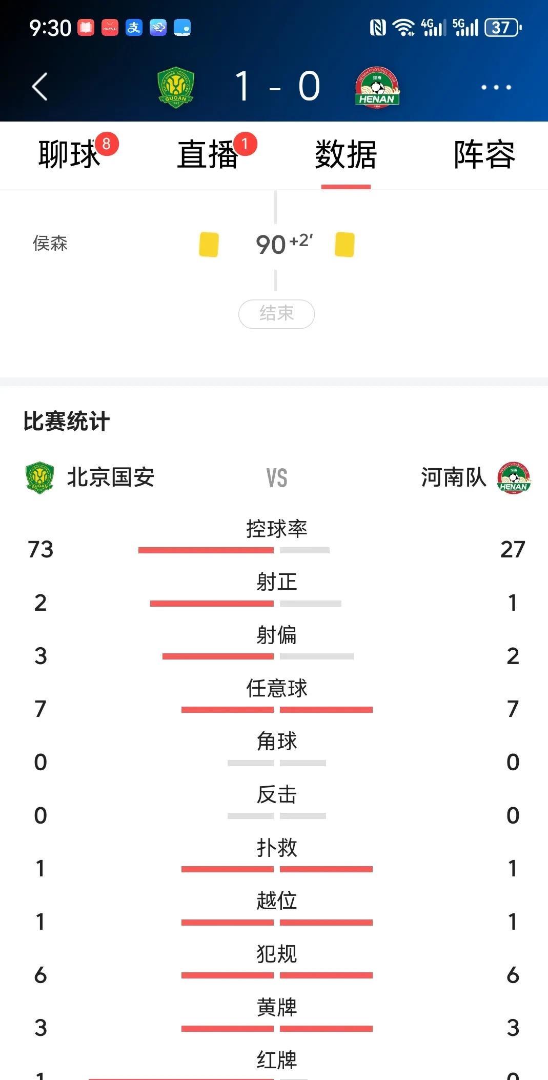 关于国安客场险胜,全取三分成功追赶排名积分榜的信息 关于国安客场险胜,全取三分成功追赶排名积分榜的信息