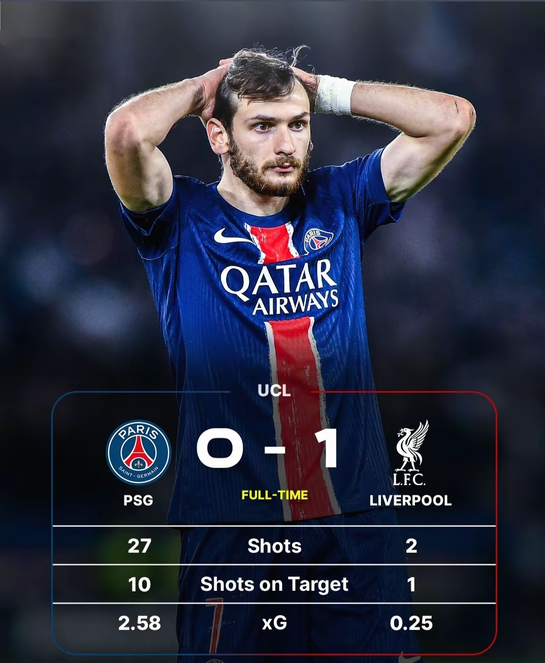 利物浦力克死敌，小组头名在望