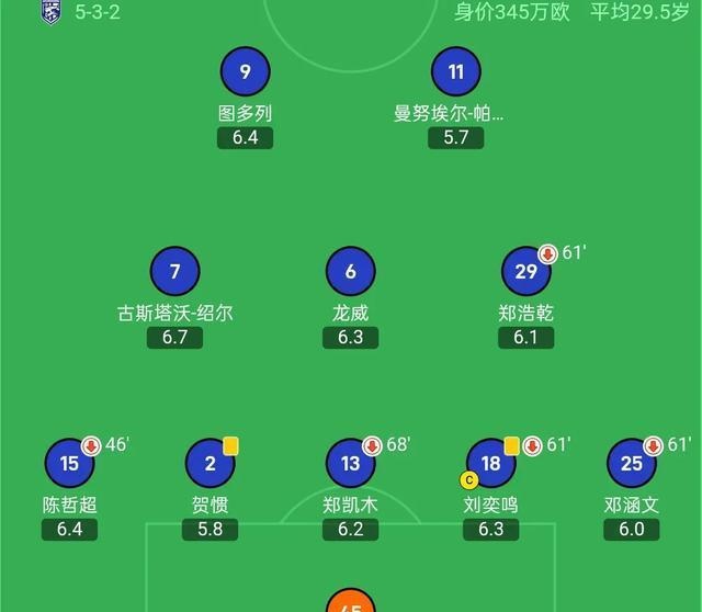 九游体育在线-国安战胜实力对手，士气高涨冲击榜首的简单介绍