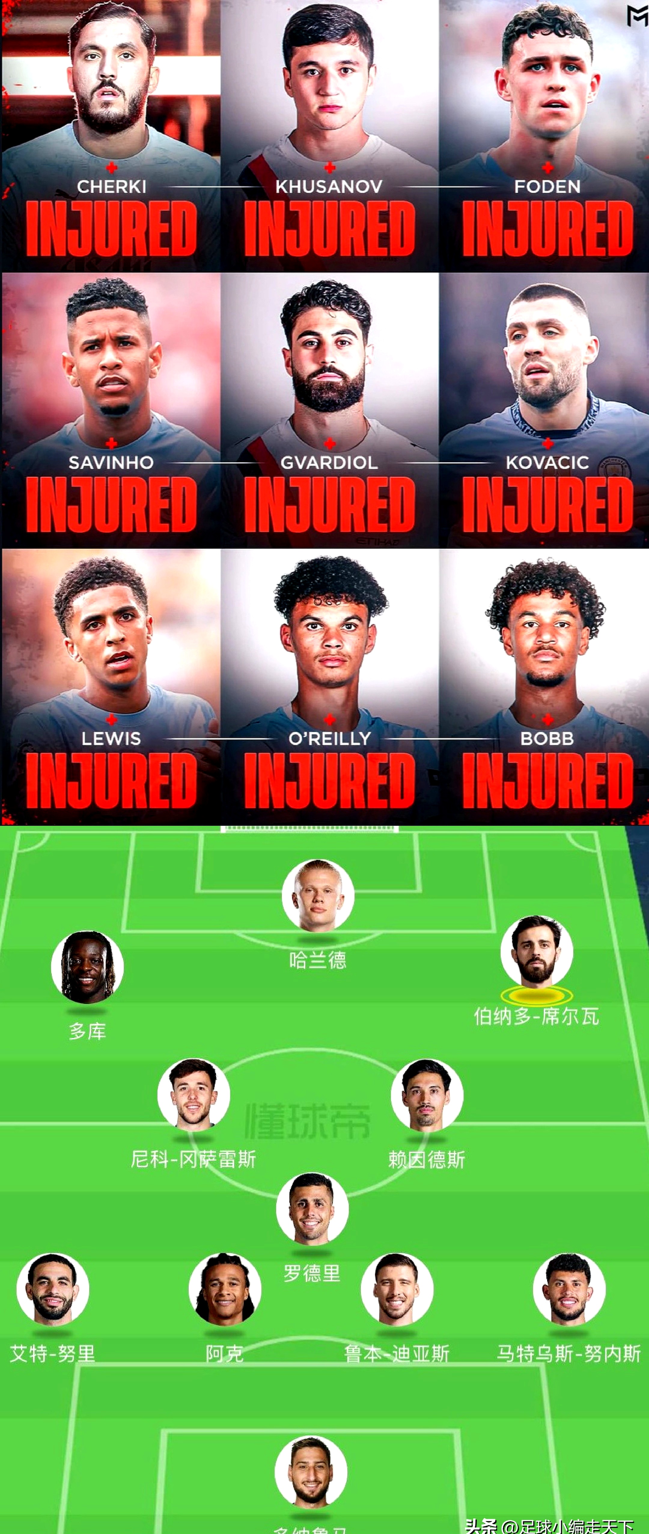 曼城遭遇逆转失利,客场战绩不尽如人意的简单介绍 曼城遭遇逆转失利,客场战绩不尽如人意的简单介绍